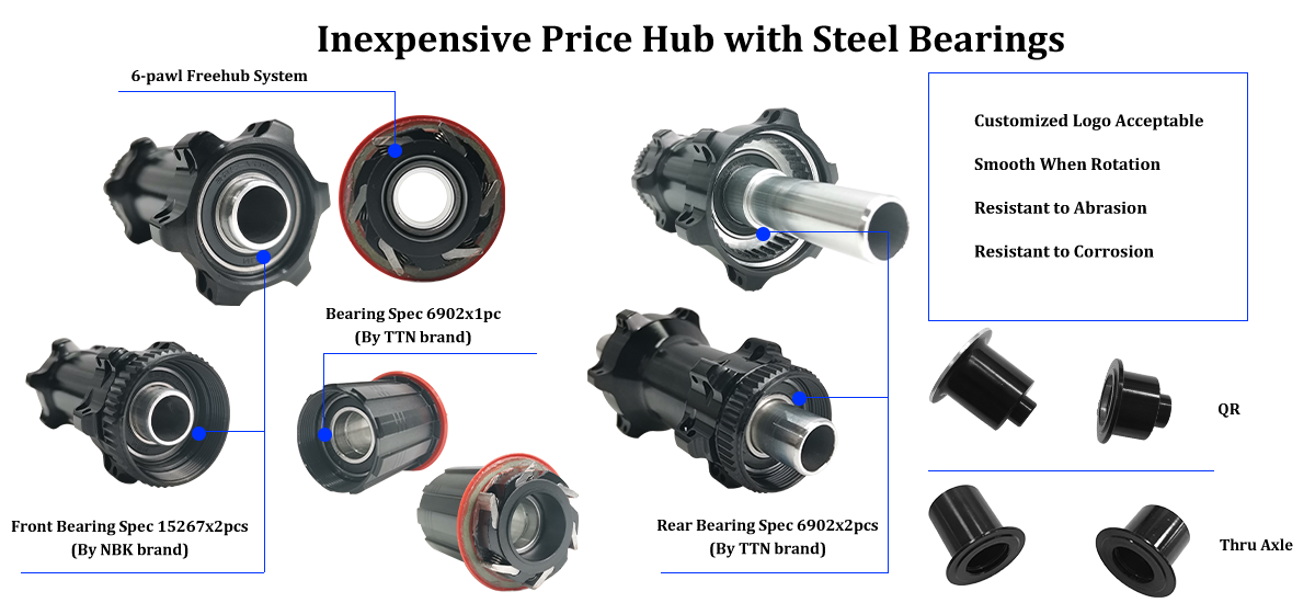 ProX 98DB hubs structure and features