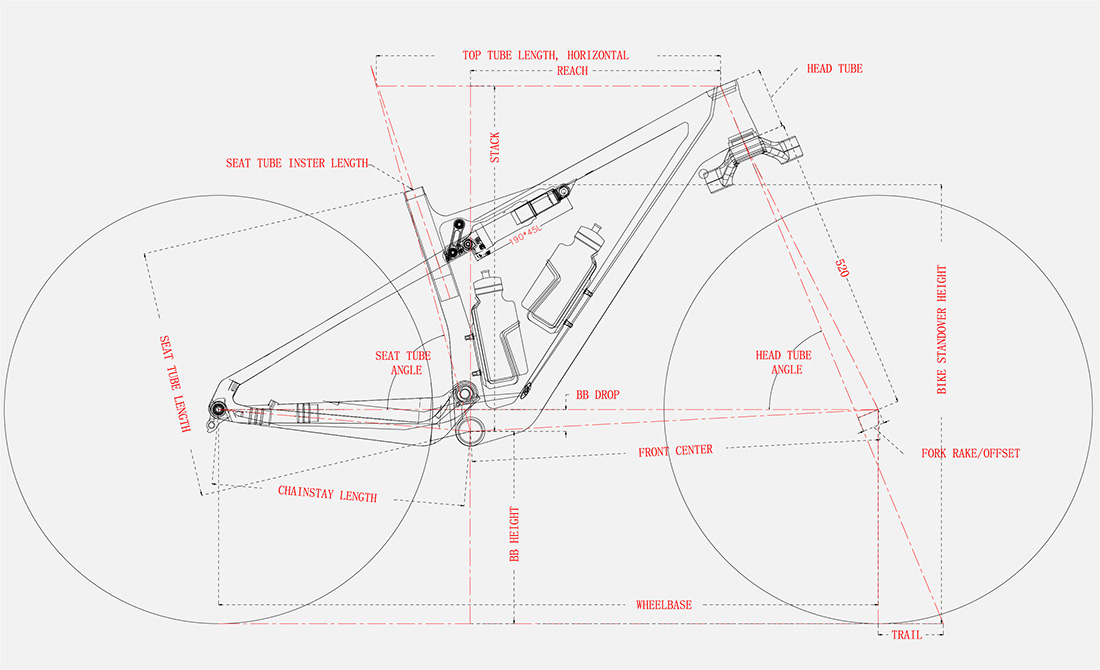 Geometry of PXFS980 frame